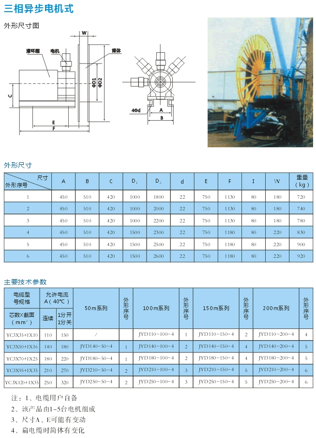 岳陽德正電磁科技有限公司,_岳陽開發生產起重電磁鐵,電磁除鐵器